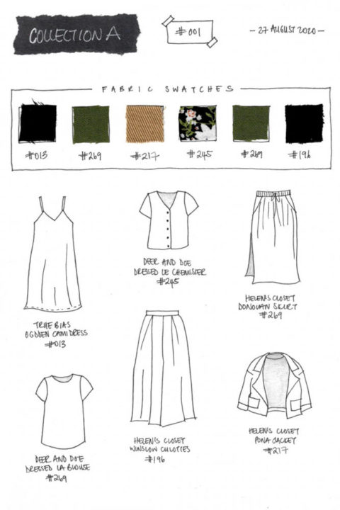 Planning a Me-Made Capsule Wardrobe: Bujo Edition | MyBodyModel