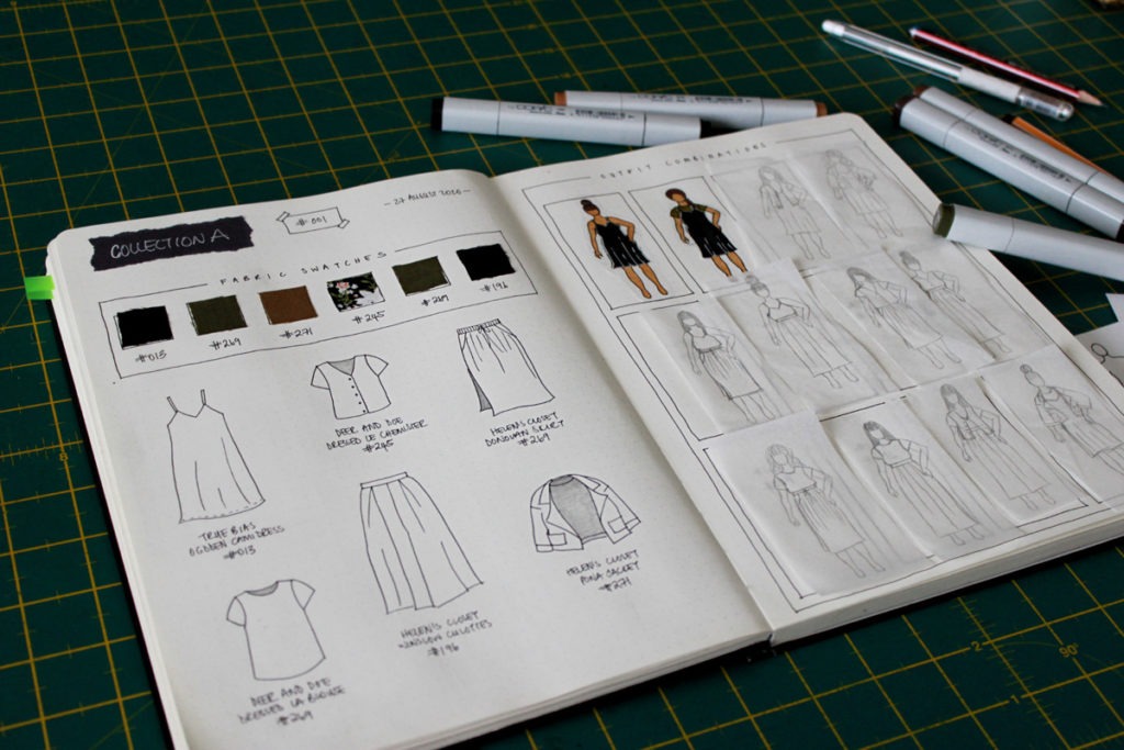 Planning A Me-made Capsule Wardrobe: Bujo Edition 